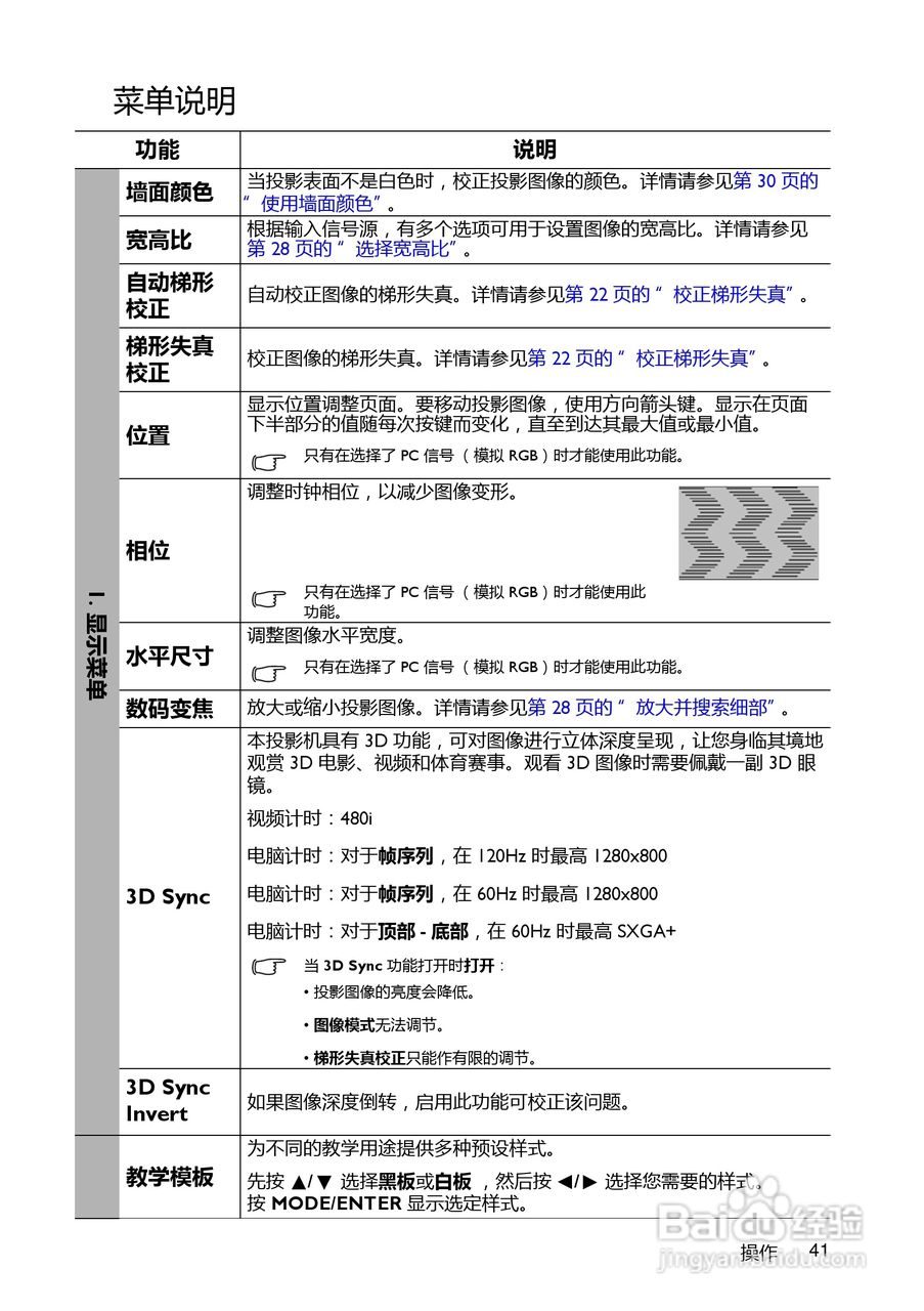 明基LX60ST投影机使用说明书:[5]