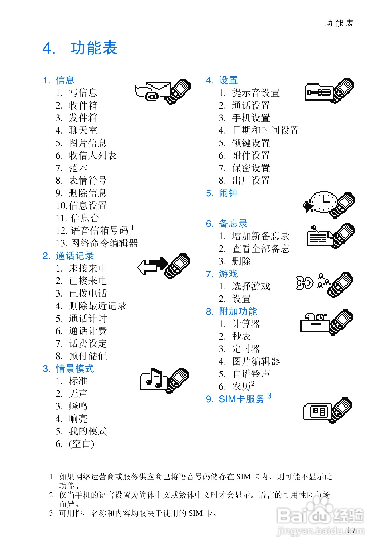 诺基亚2110手机使用说明书:[3]