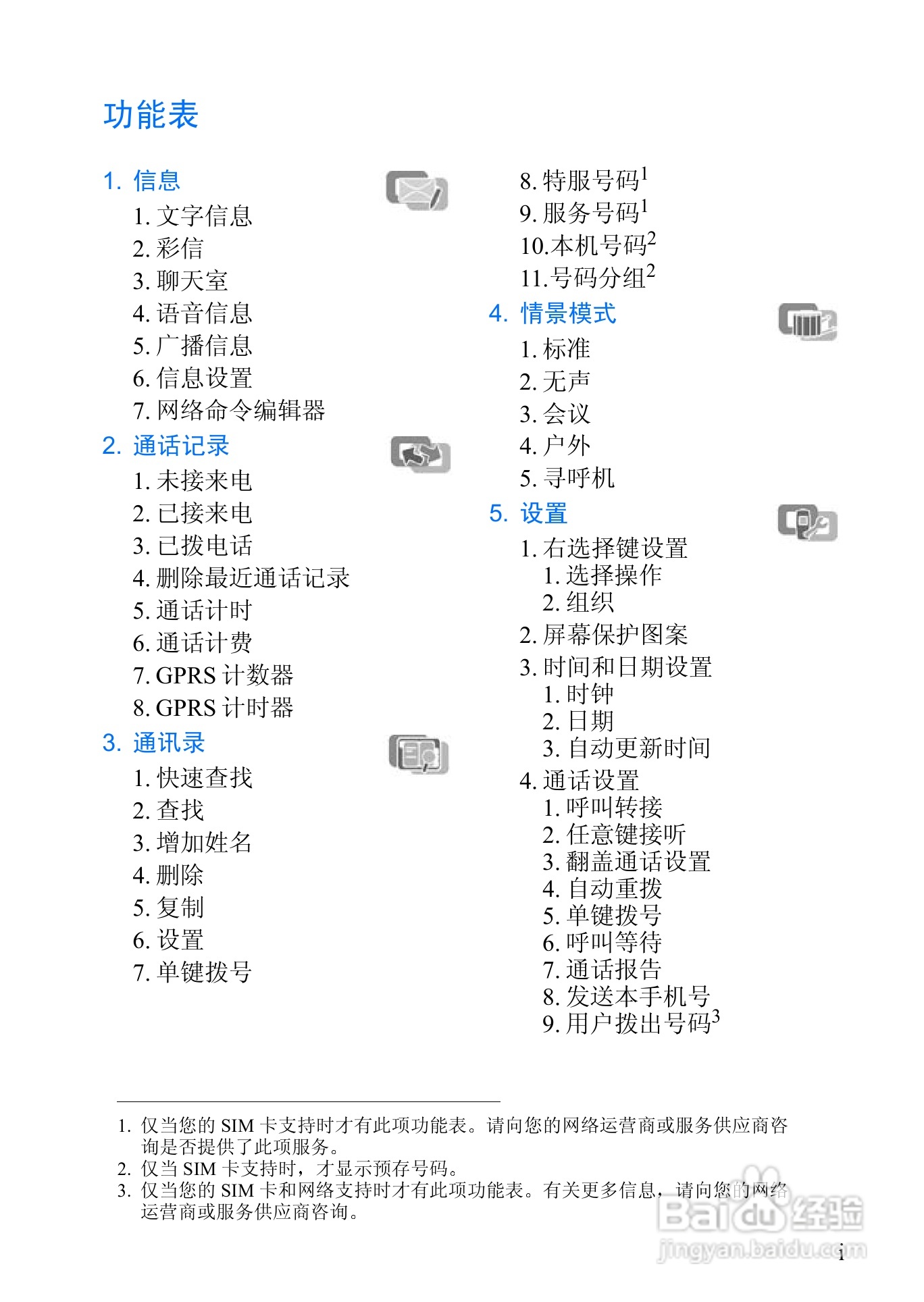 诺基亚3108手机使用说明书:[1]