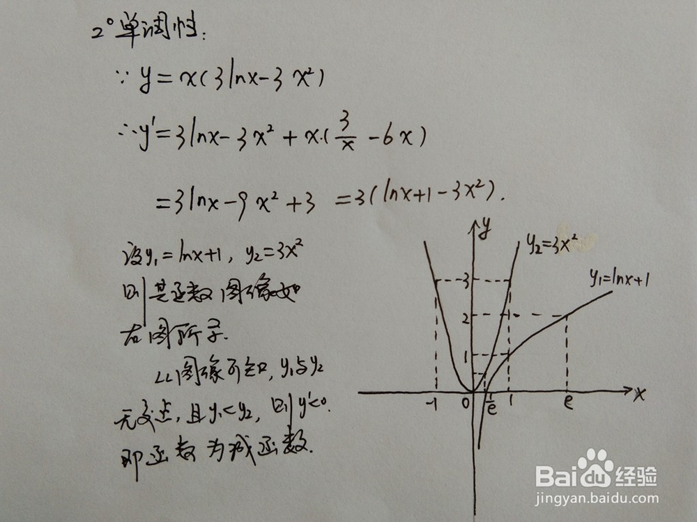 如何画出函数y=x(3lnx-3x^2）的图像