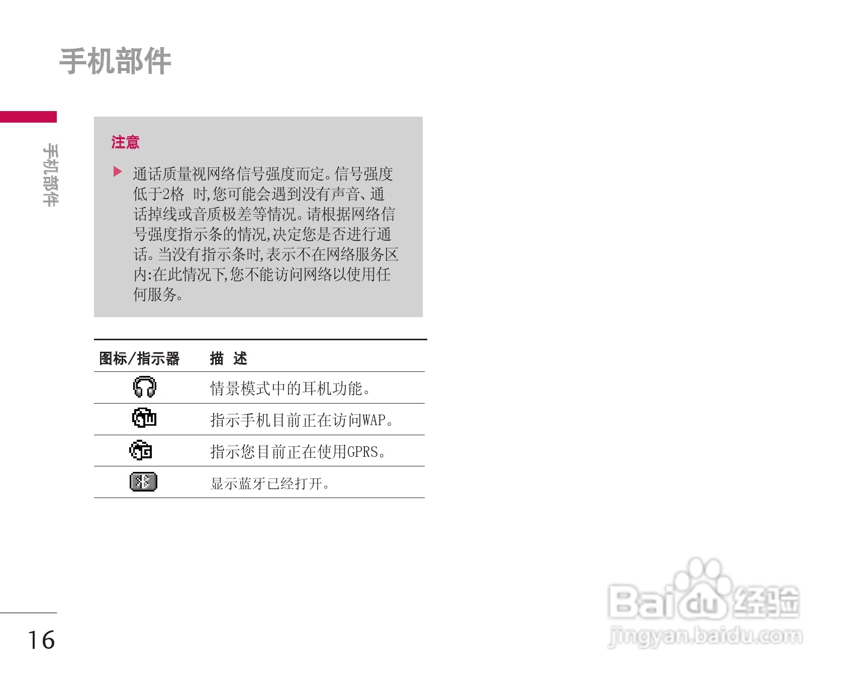 LG KG338手机使用说明书:[2]