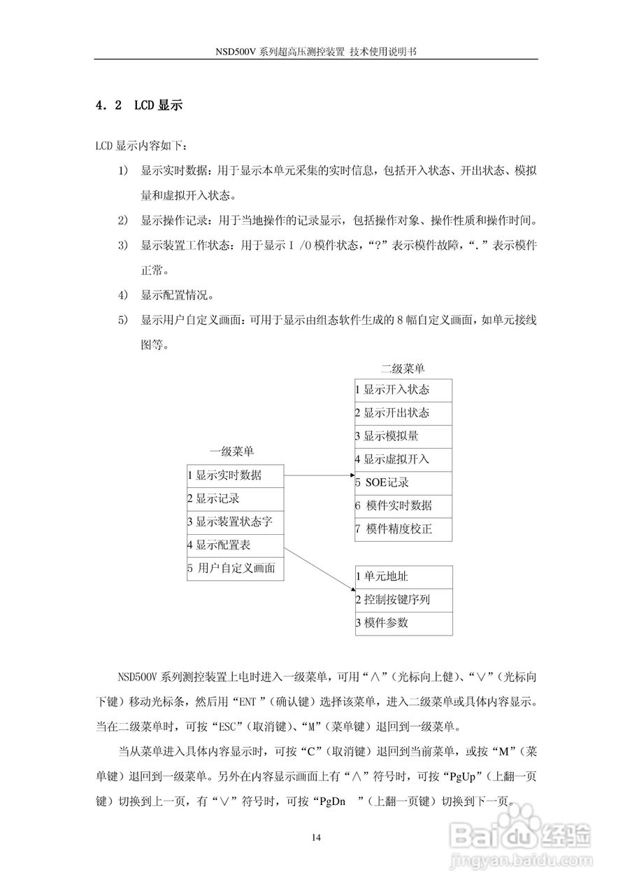 NSD500V超高压测控装置使用说明书:[2]