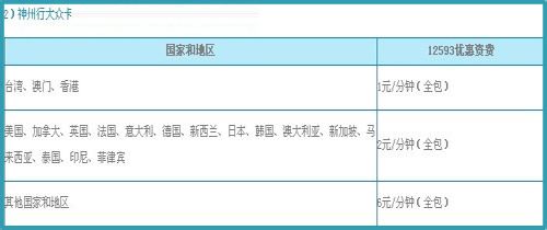 移动打长途加拨什么