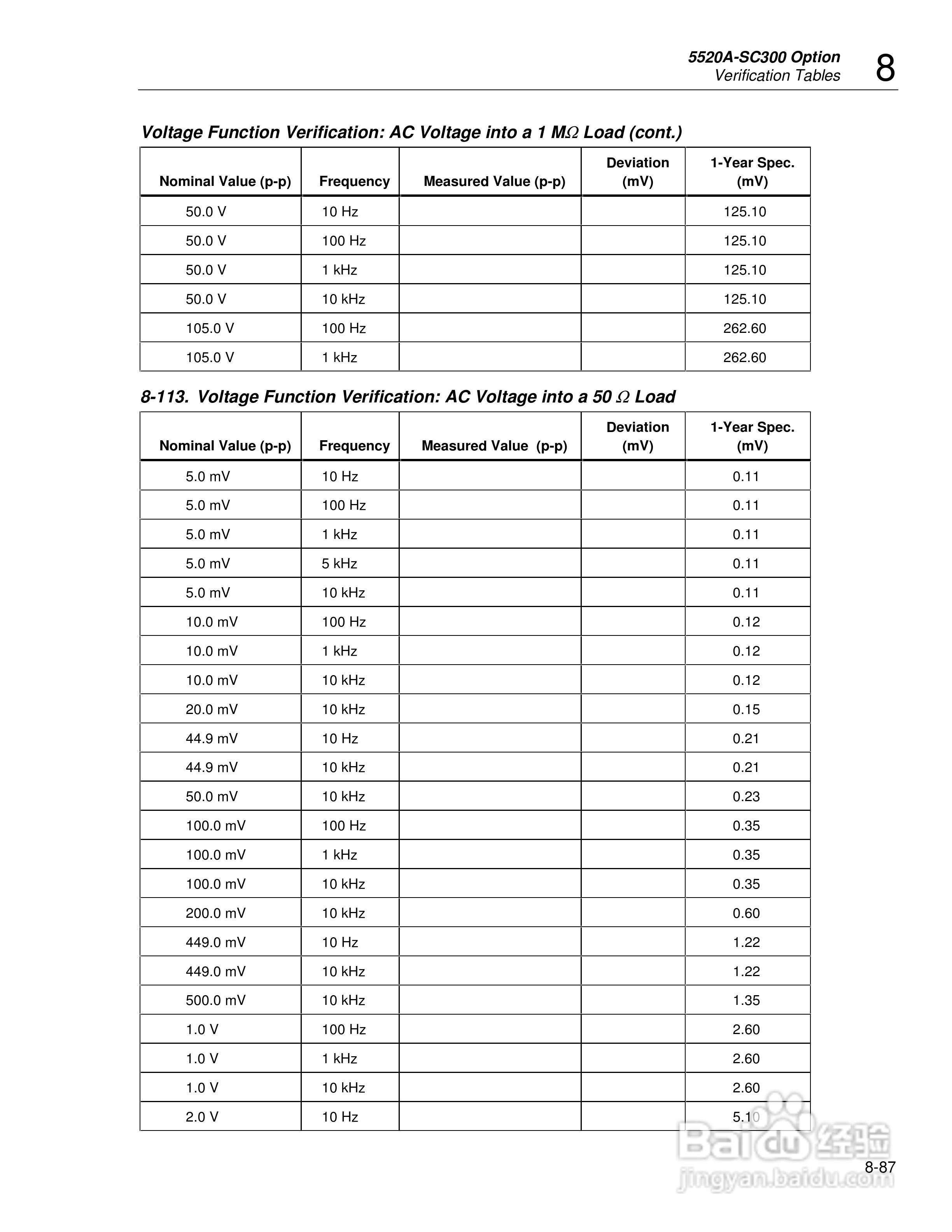 福禄克5520A校准器使用手册:[38]