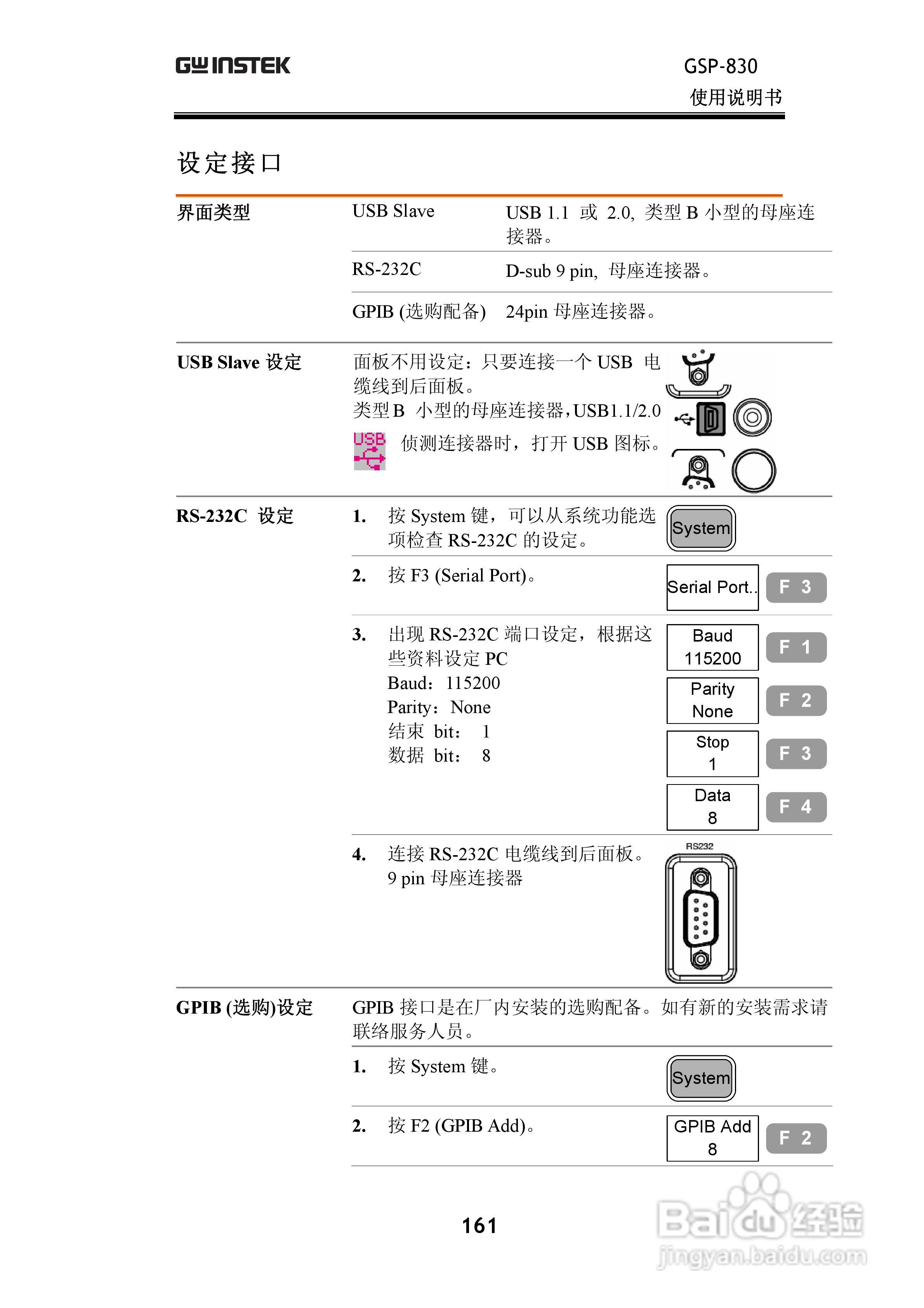 固纬GSP830频谱分析仪说明书:[17]