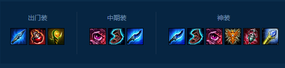 LOLS7风女天赋符文以及使用技巧