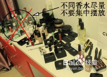 怎样保存香水