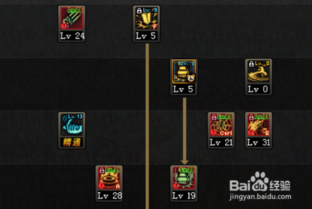 2018dnf女街霸刷图加点?dnf90毒王最新改版加点?
