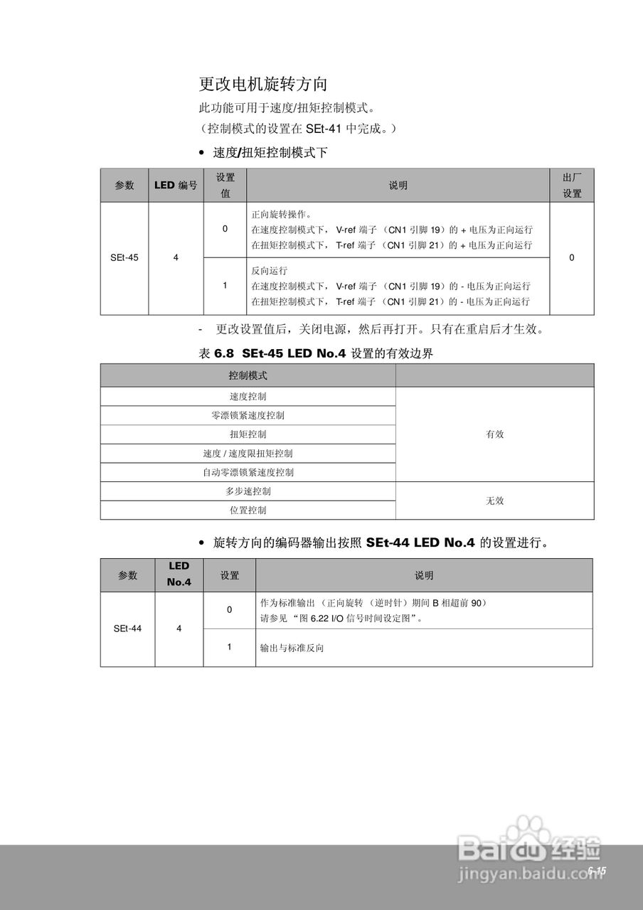 OEMax CSDJPlus伺服驱动器用户手册:[12]