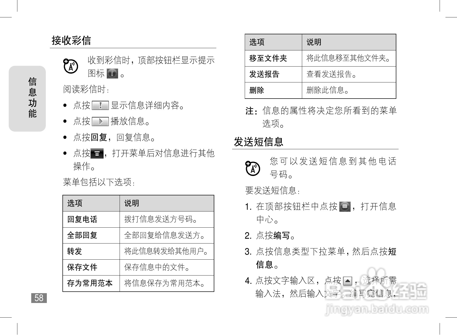 摩托罗拉A1600手机使用说明书:[6]