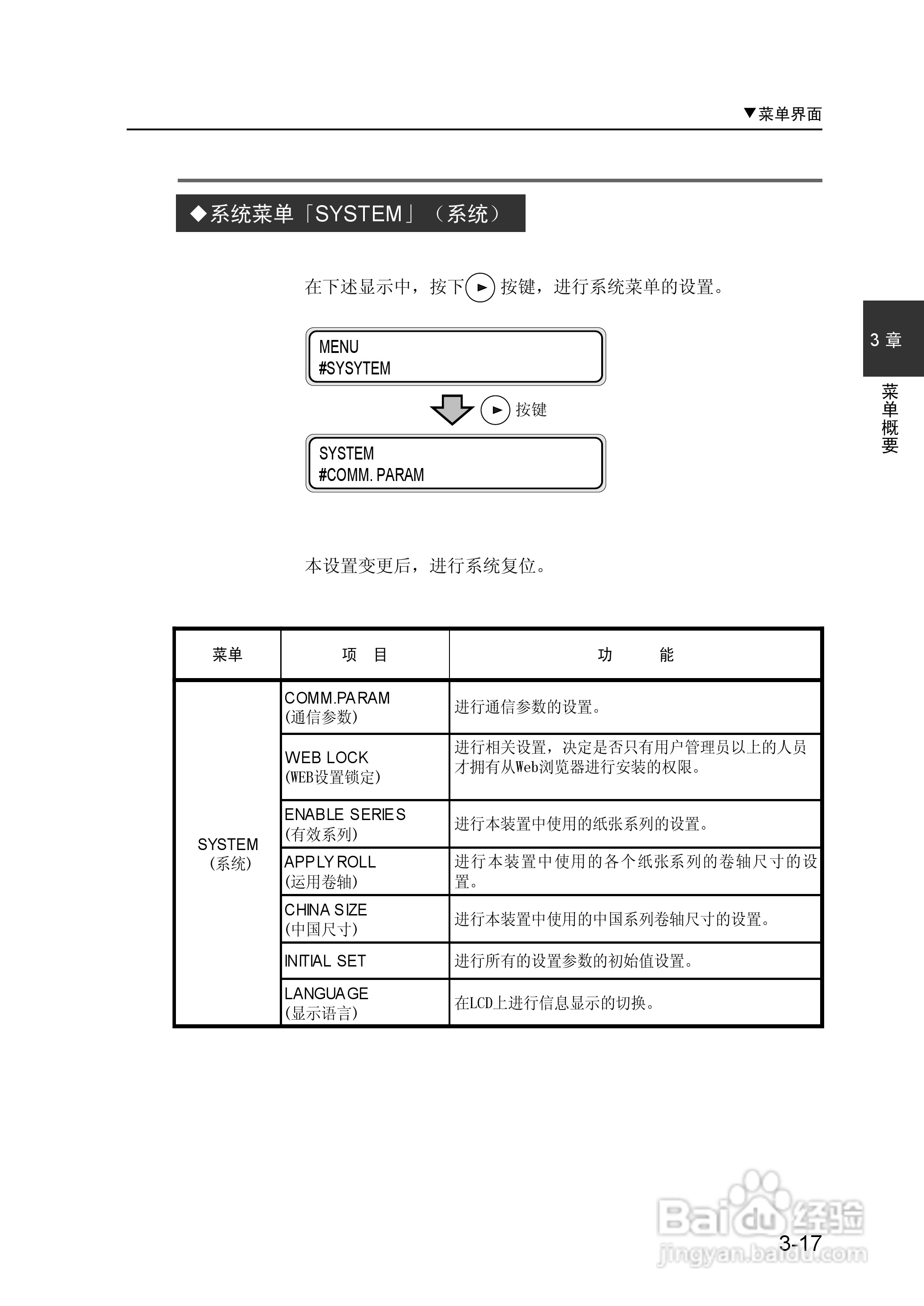 精工LP-1010/1010L打印机使用说明书:[11]