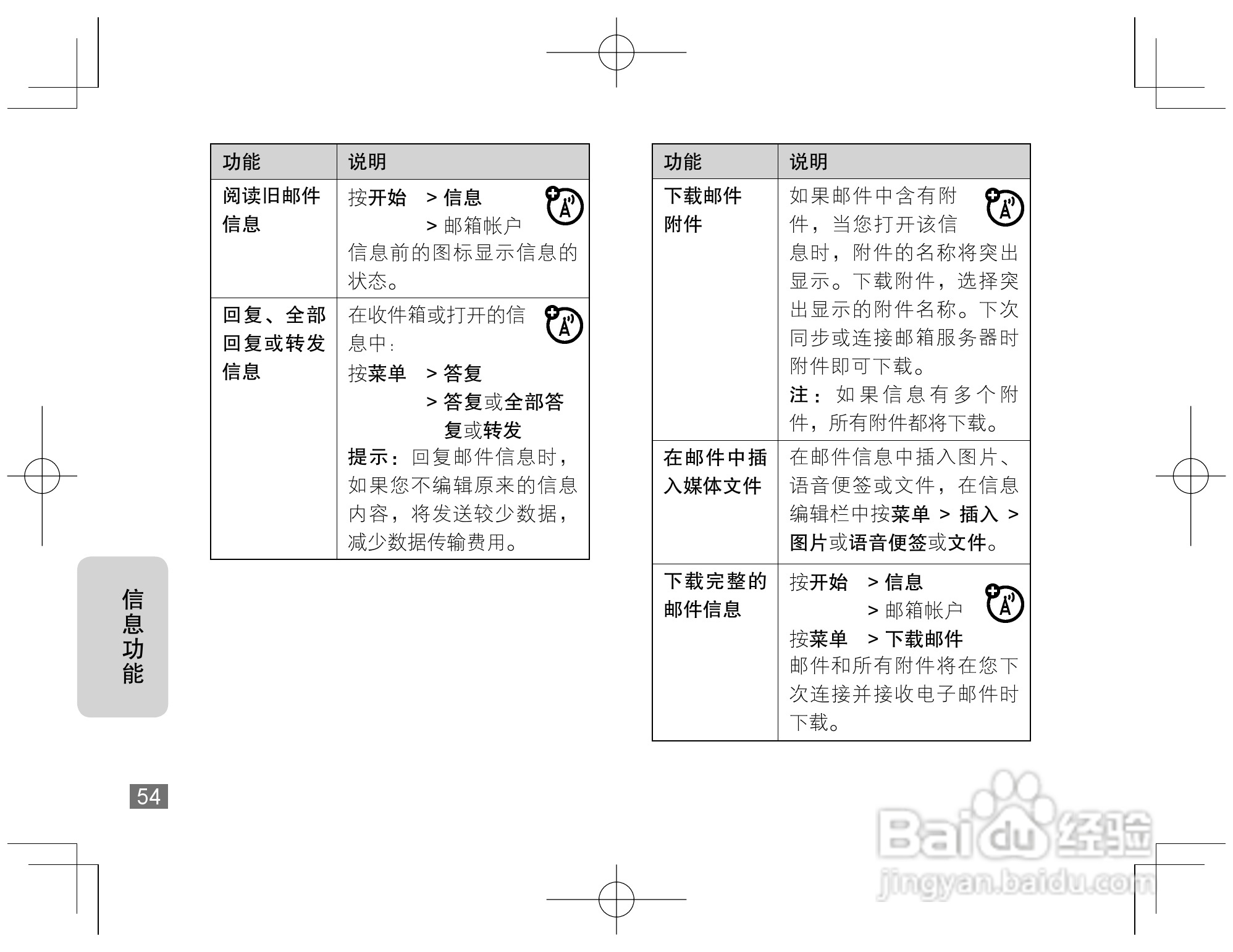 摩托罗拉Q8手机使用说明书:[6]