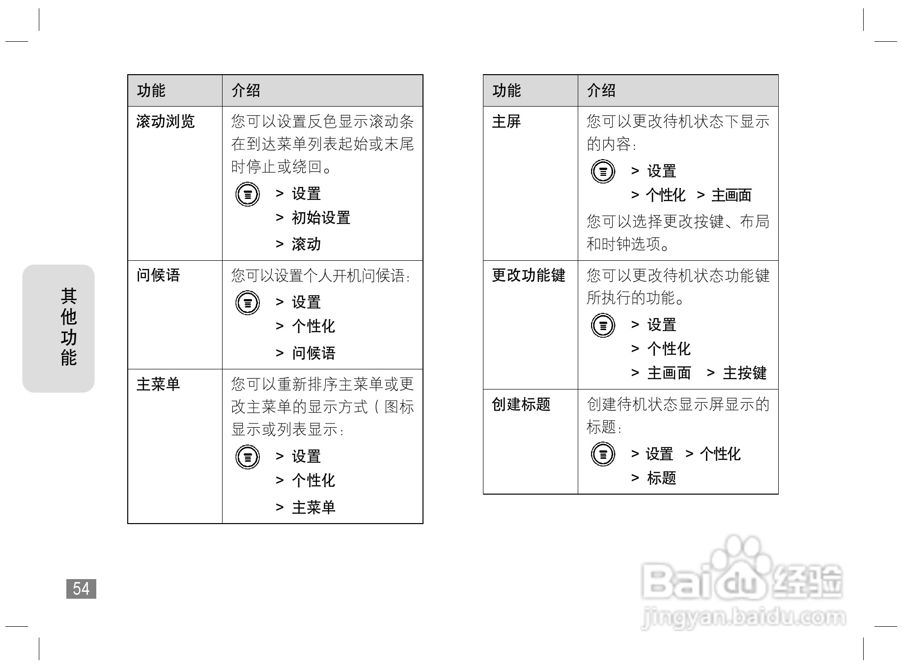 摩托罗拉W170手机使用说明书:[6]