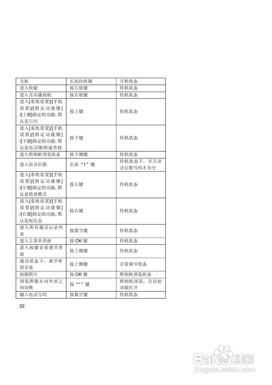 联想手机V520型使用说明书:[3]