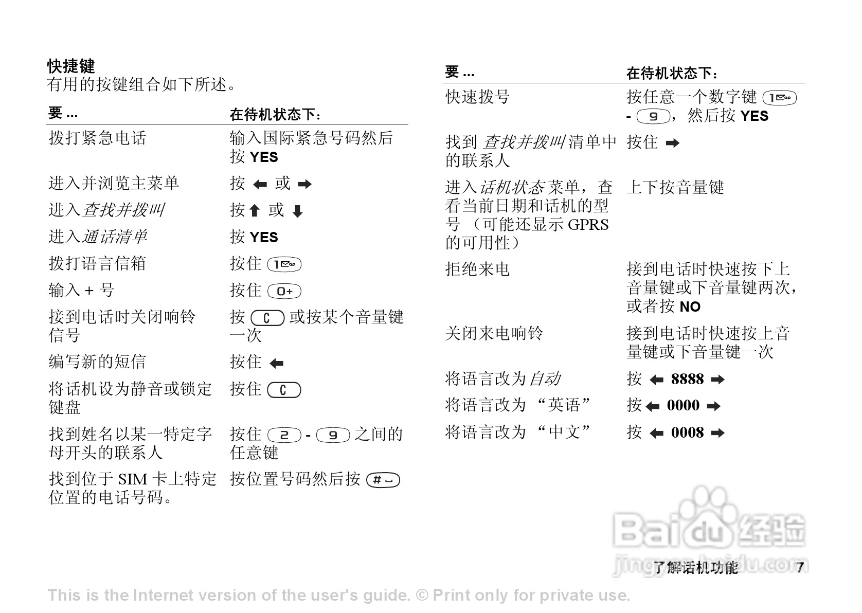 索尼爱立信T238手机使用说明书:[1]