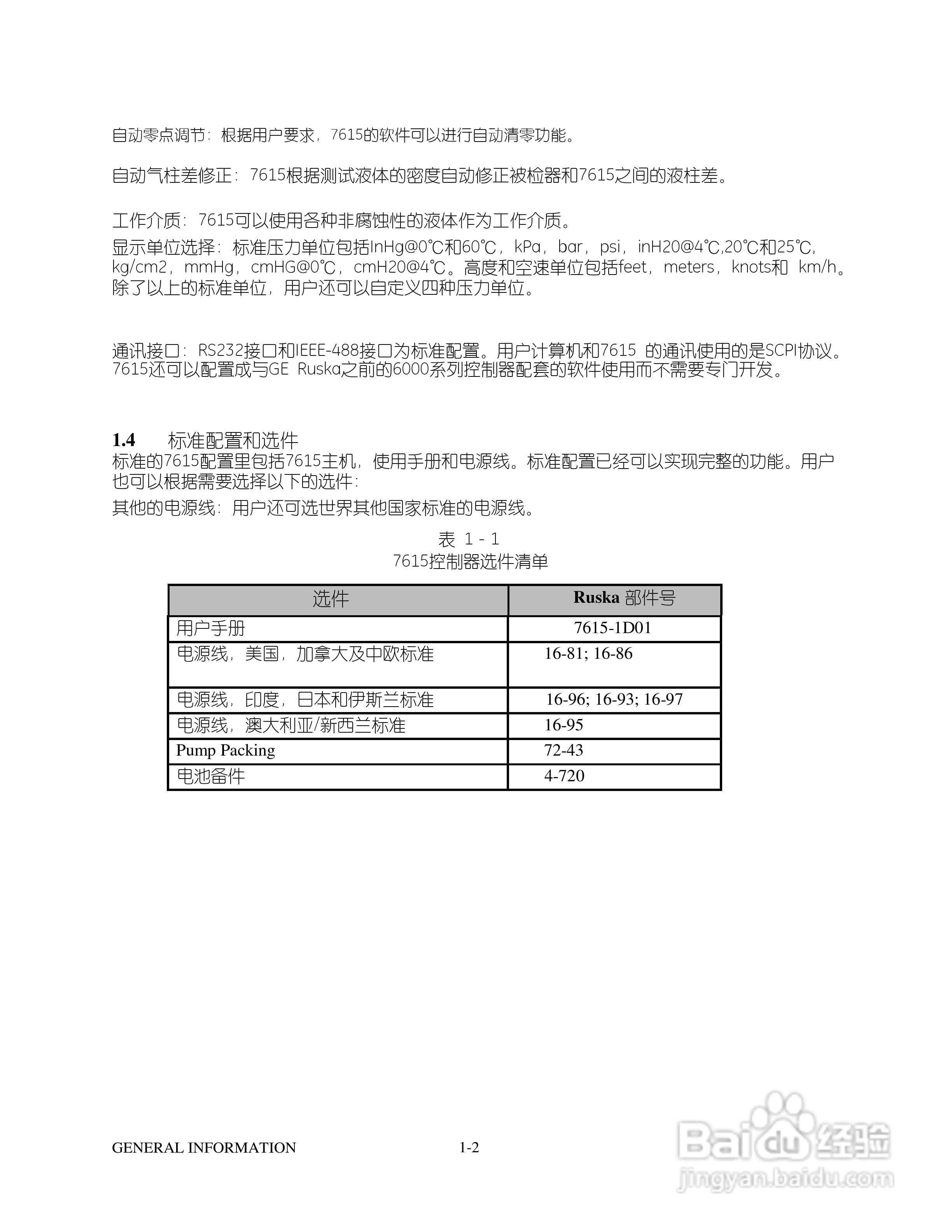 GE 数字压力控制器7615型用户手册:[1]