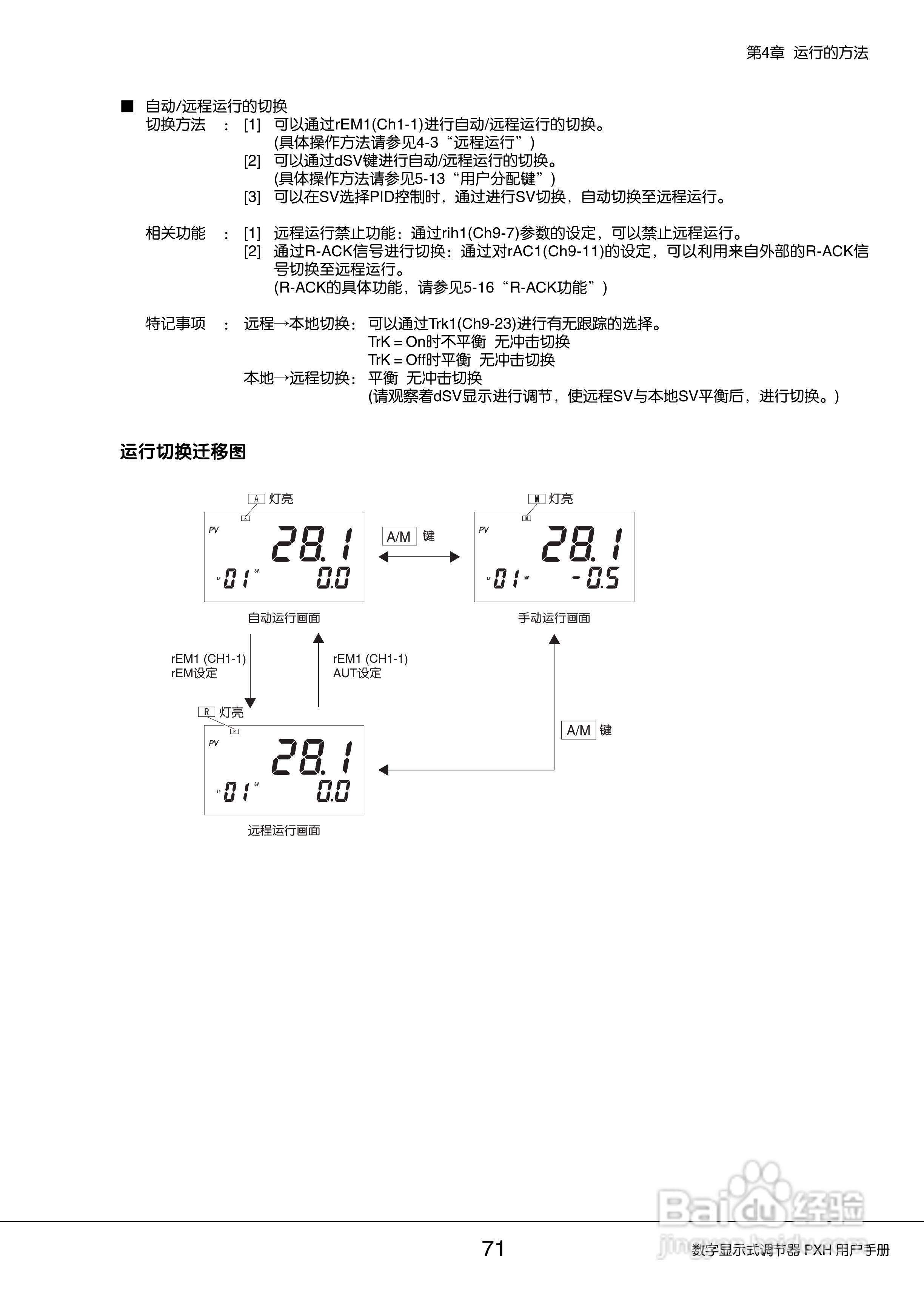 富士PXH加热/制冷控制型数字显示式调节器操作手册:[8]