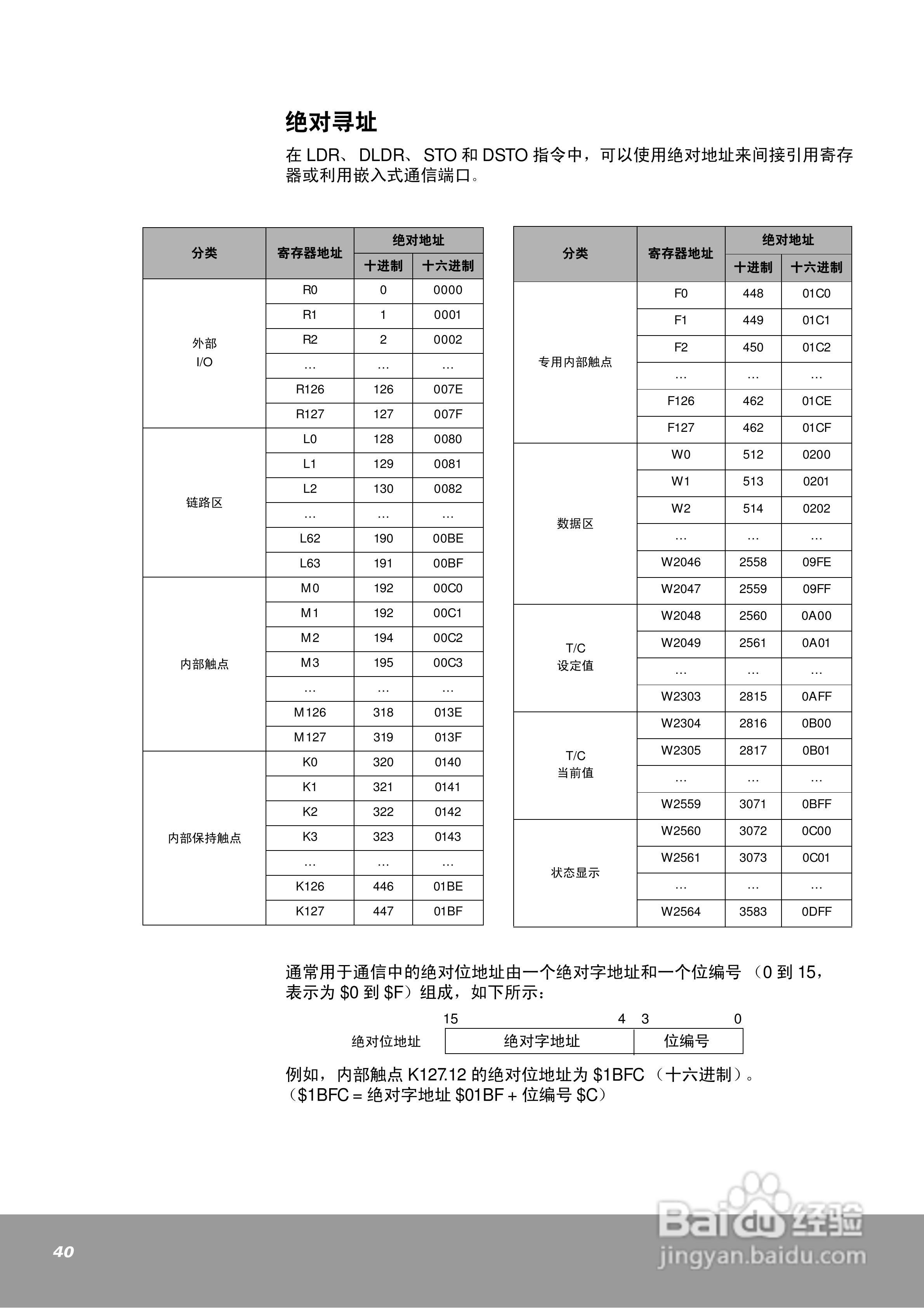 OEMa xNX70系列控制器用户手册:[4]