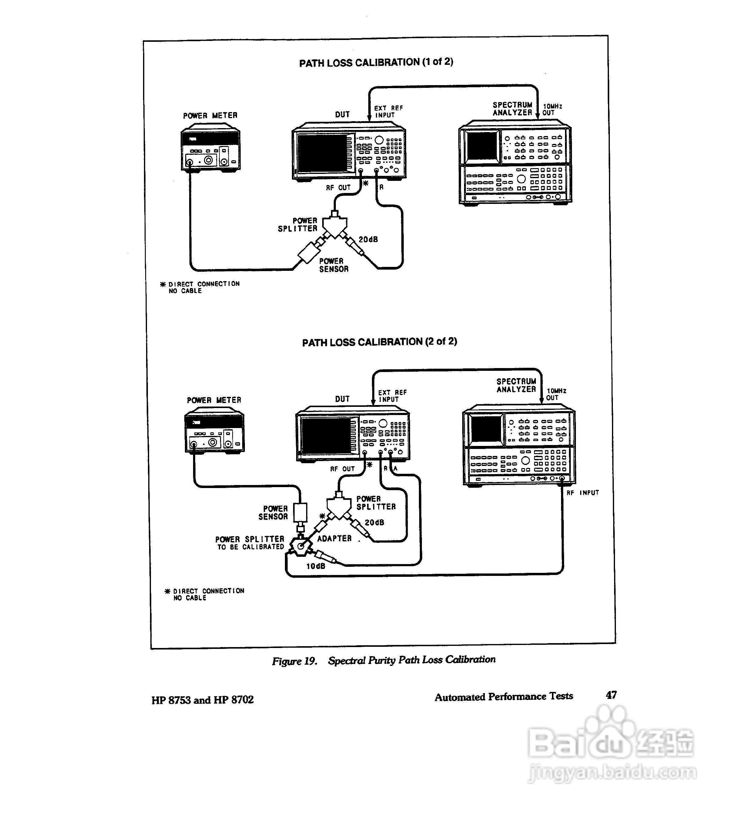 HP8753A/B/ C分析仪说明书:[11]