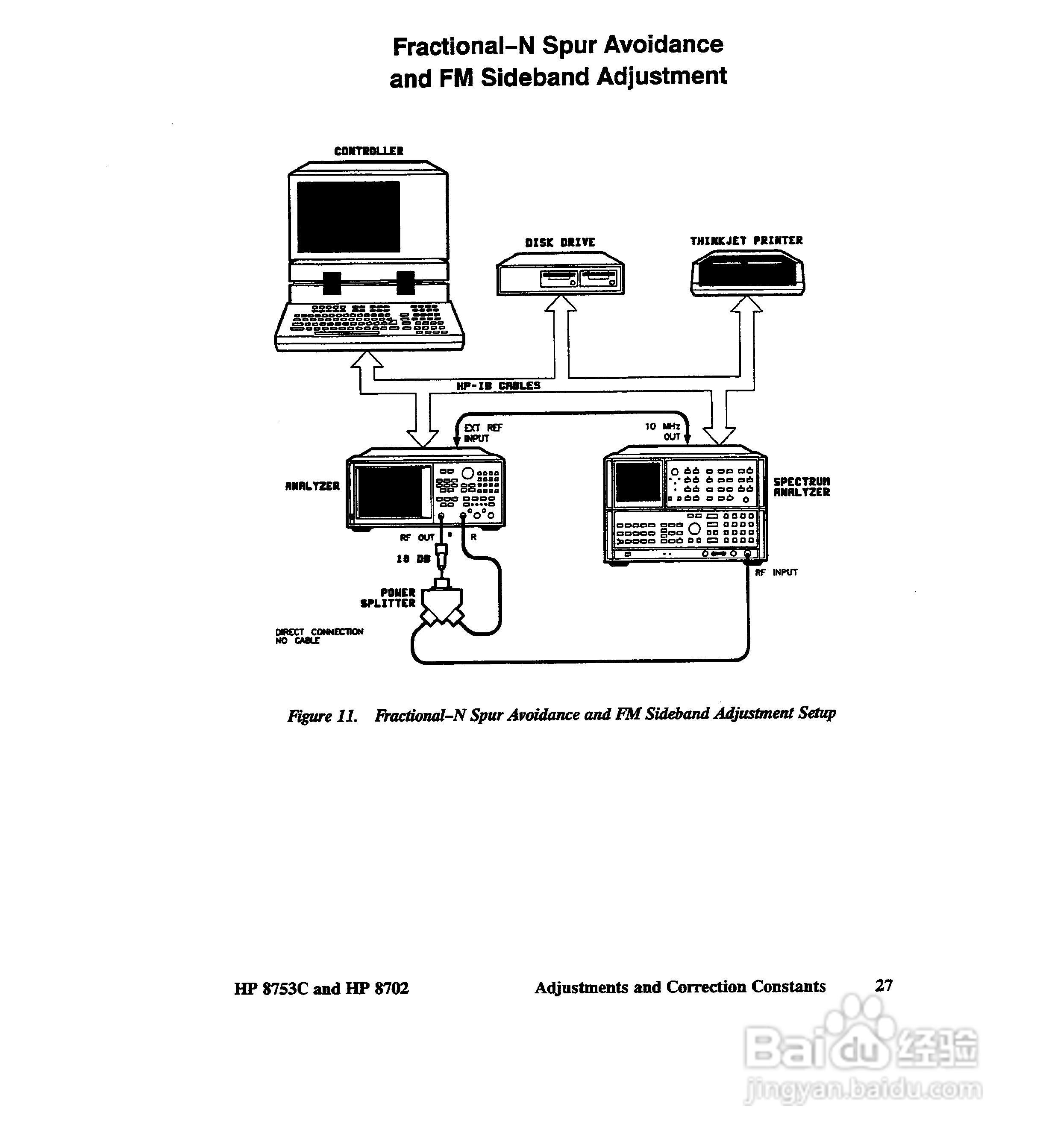 HP8753A/B/ C分析仪说明书:[19]