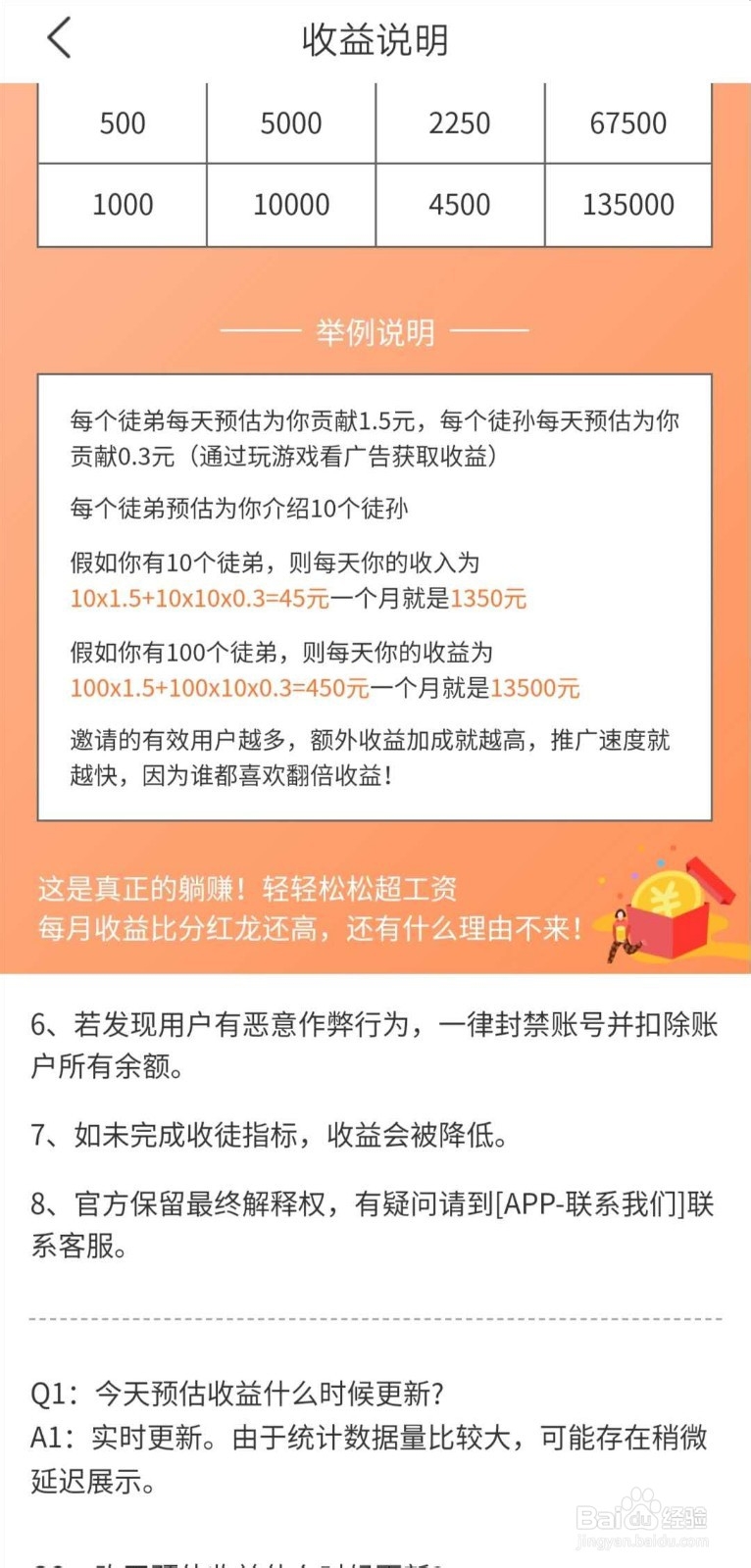 恐龙有钱如何赚钱？能否提现成功？