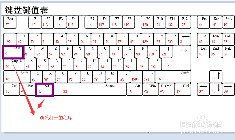 win10快捷键用法大全