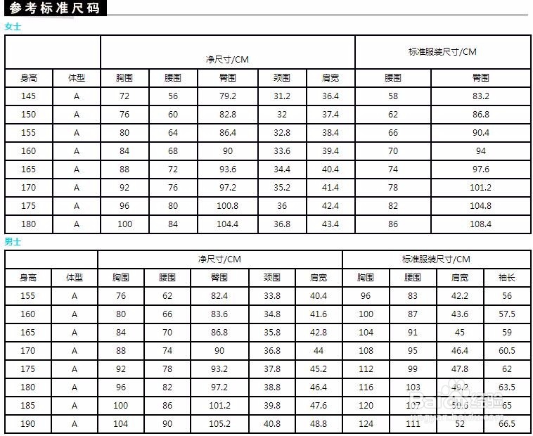 服装私人定制常用的测量方式？