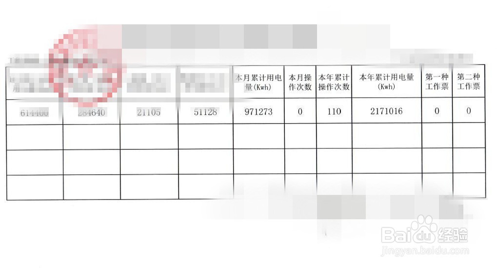 怎么简单修改pdf中内容