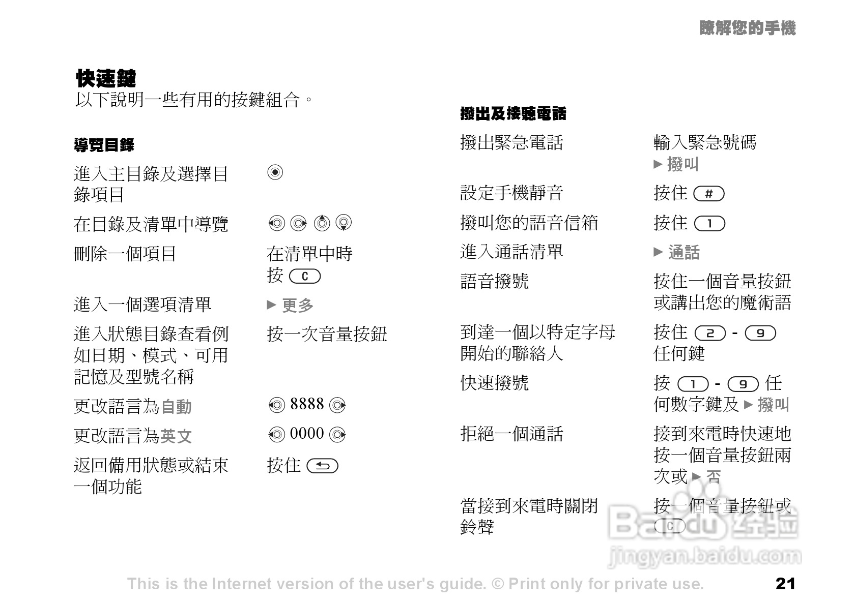 索爱手机S700i使用说明书:[3]