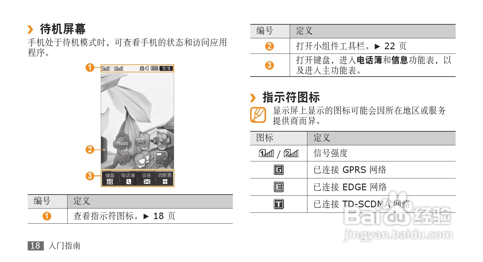 三星GT-B7702手机使用说明书:[2]