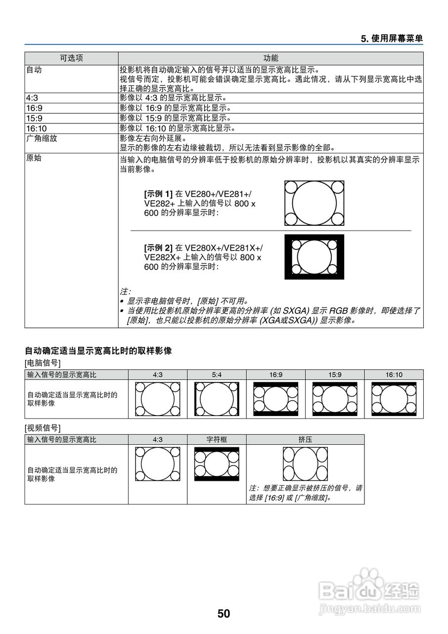 日电NP-V280+投影机说明书:[6]