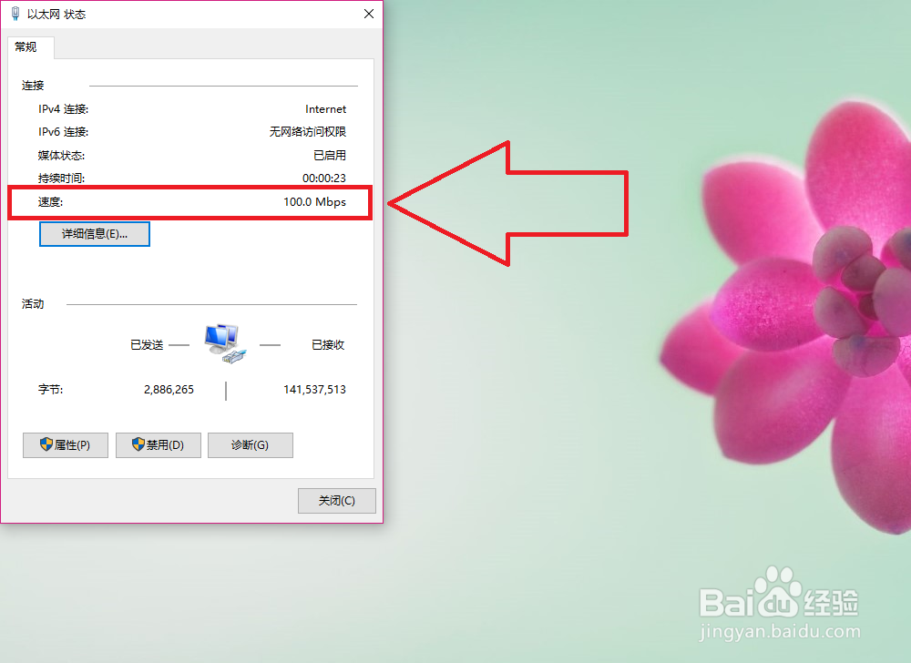 百兆有线网卡连接千兆光纤猫网速会怎么样