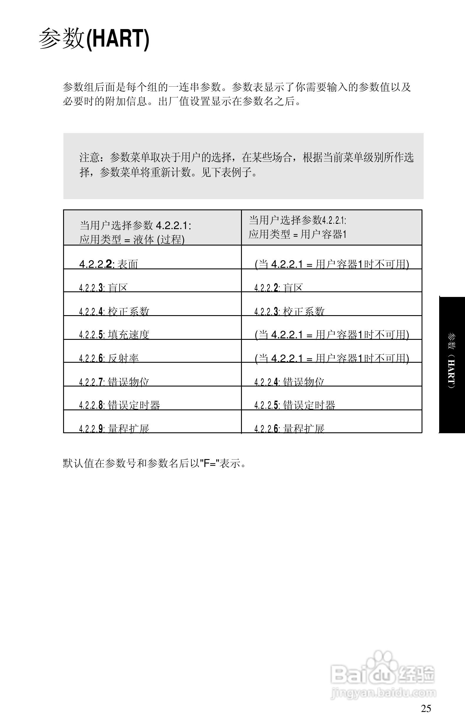 西门子 sitrans LR400物位测量仪操作手册:[3]