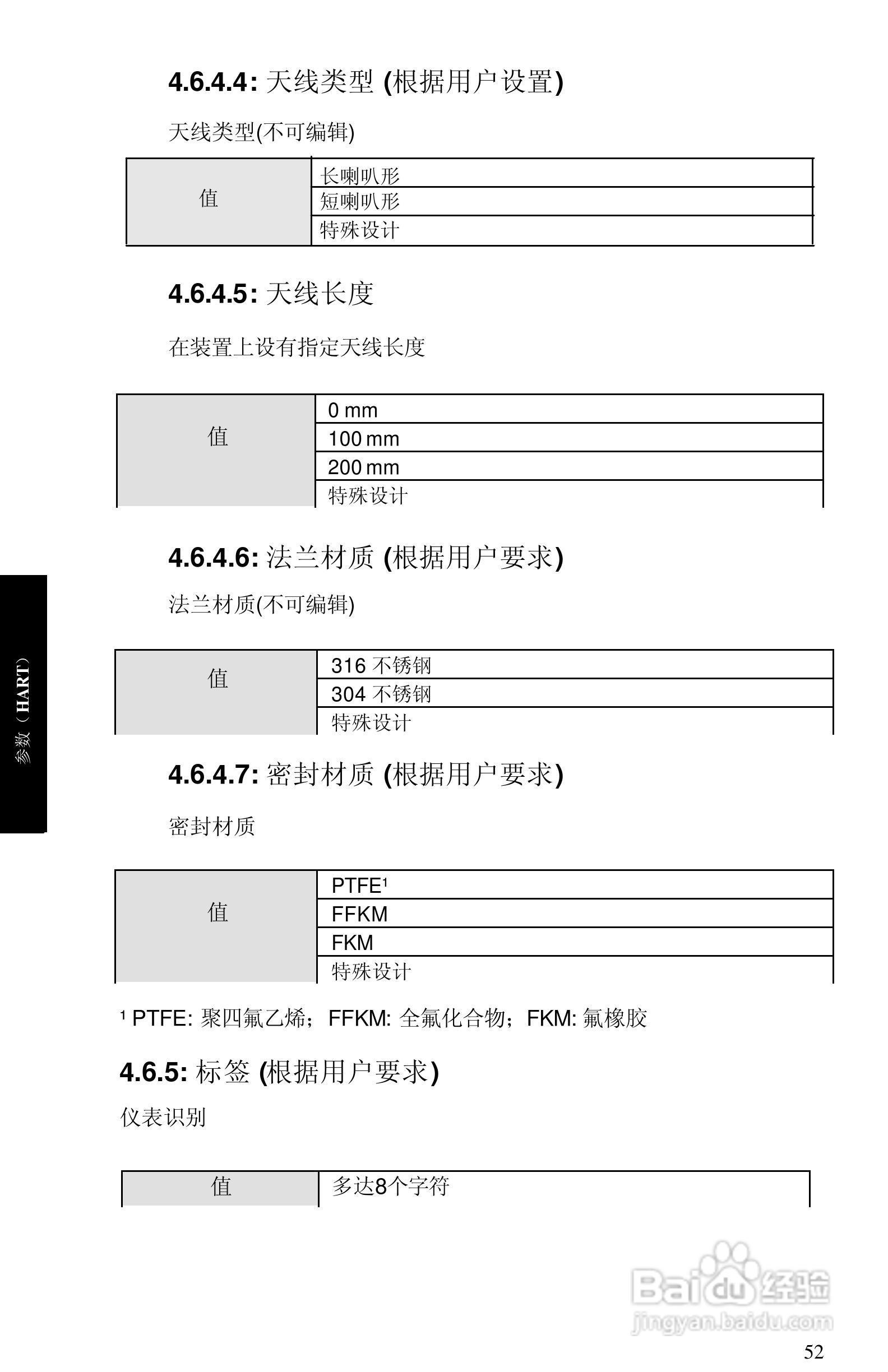 西门子 sitrans LR400物位测量仪操作手册:[6]