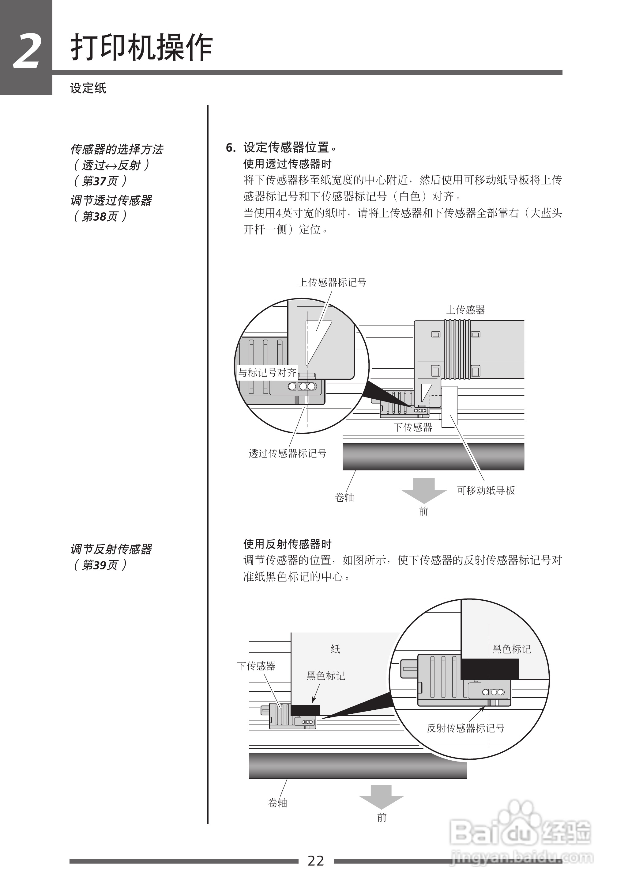 CITIZEN CLP-621C打印机用户手册:[3]