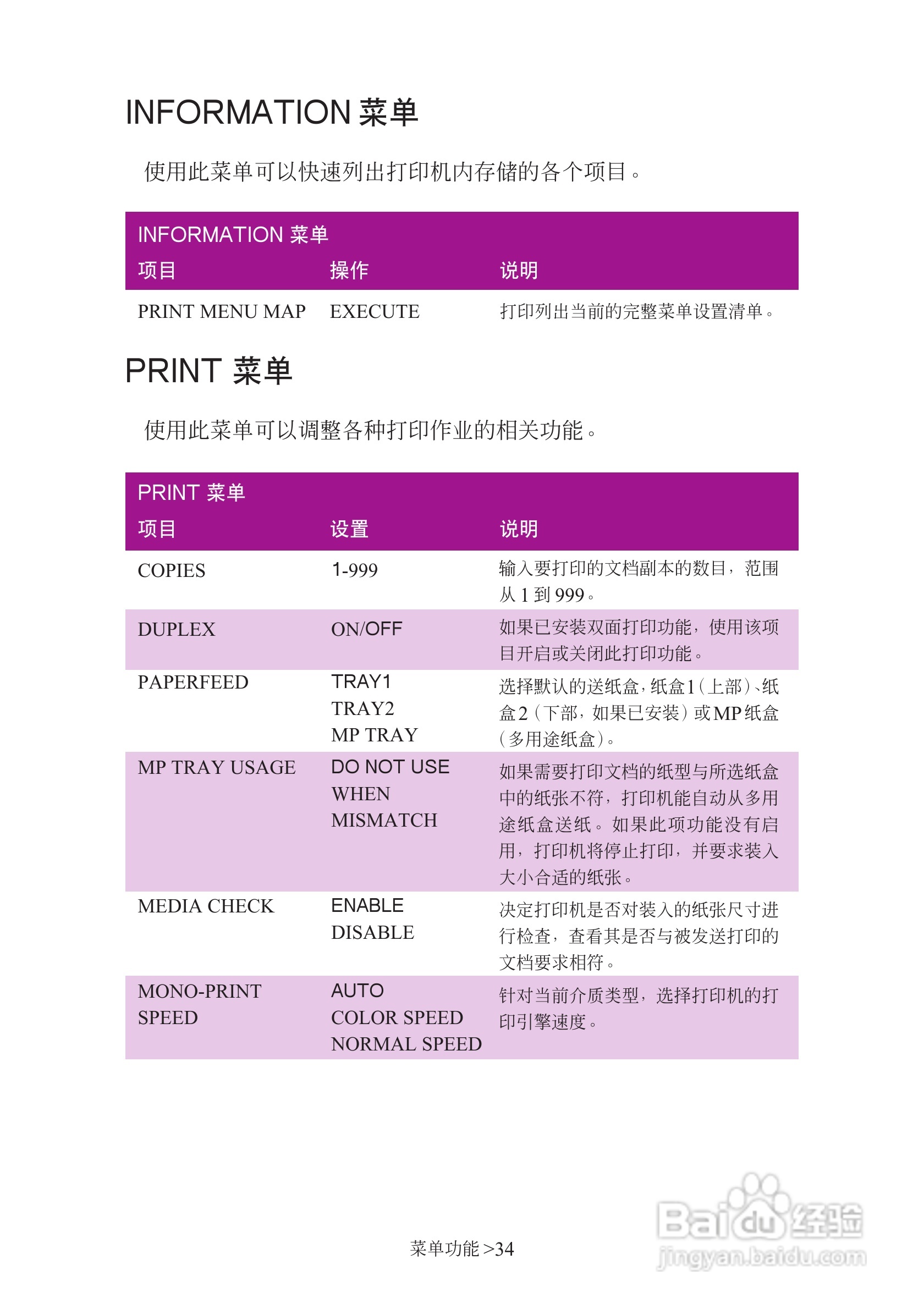 映美 LP-C1220彩色页式打印机用户手册:[4]