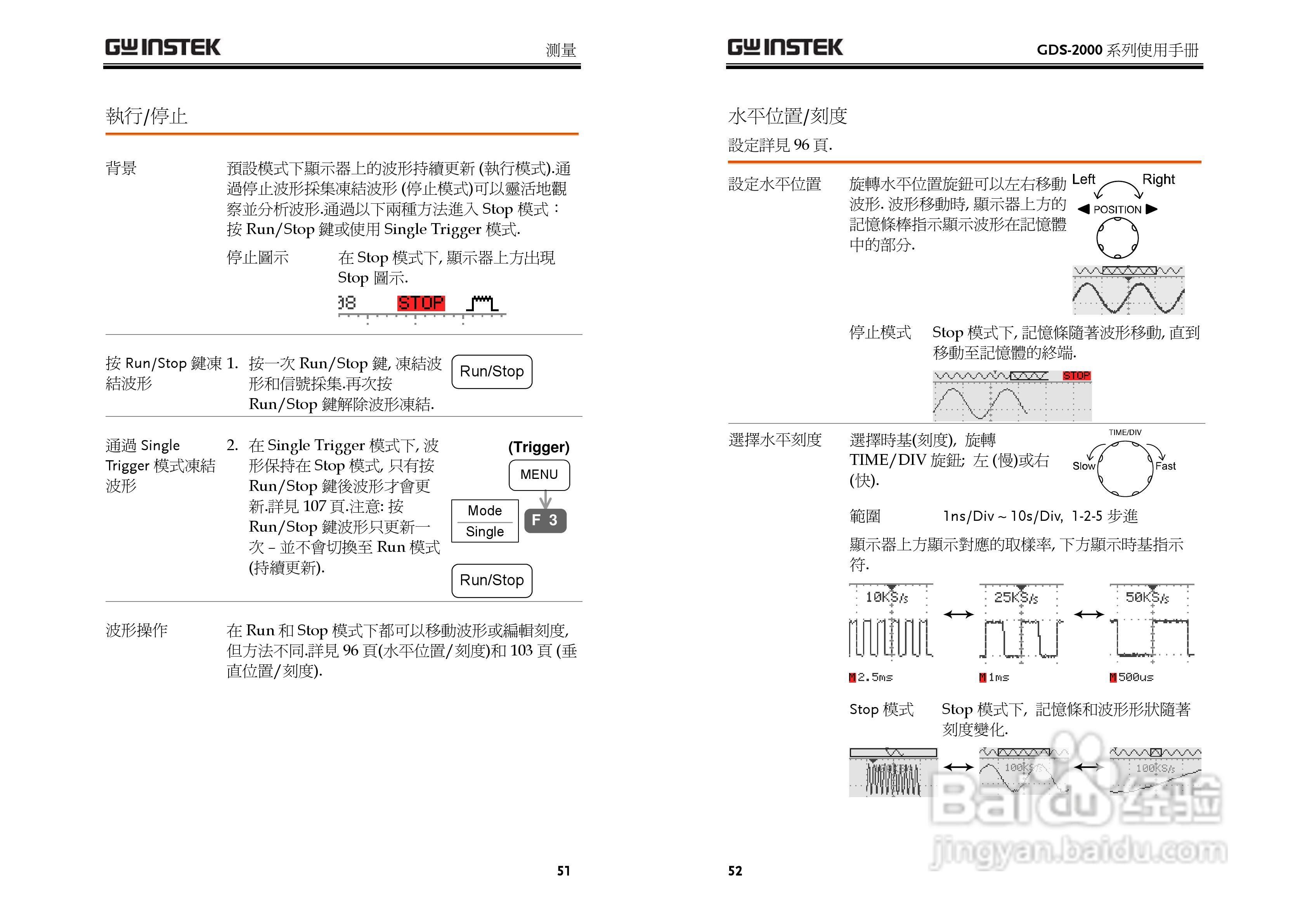 GDS-800 Series数字示波器使用说明书:[3]