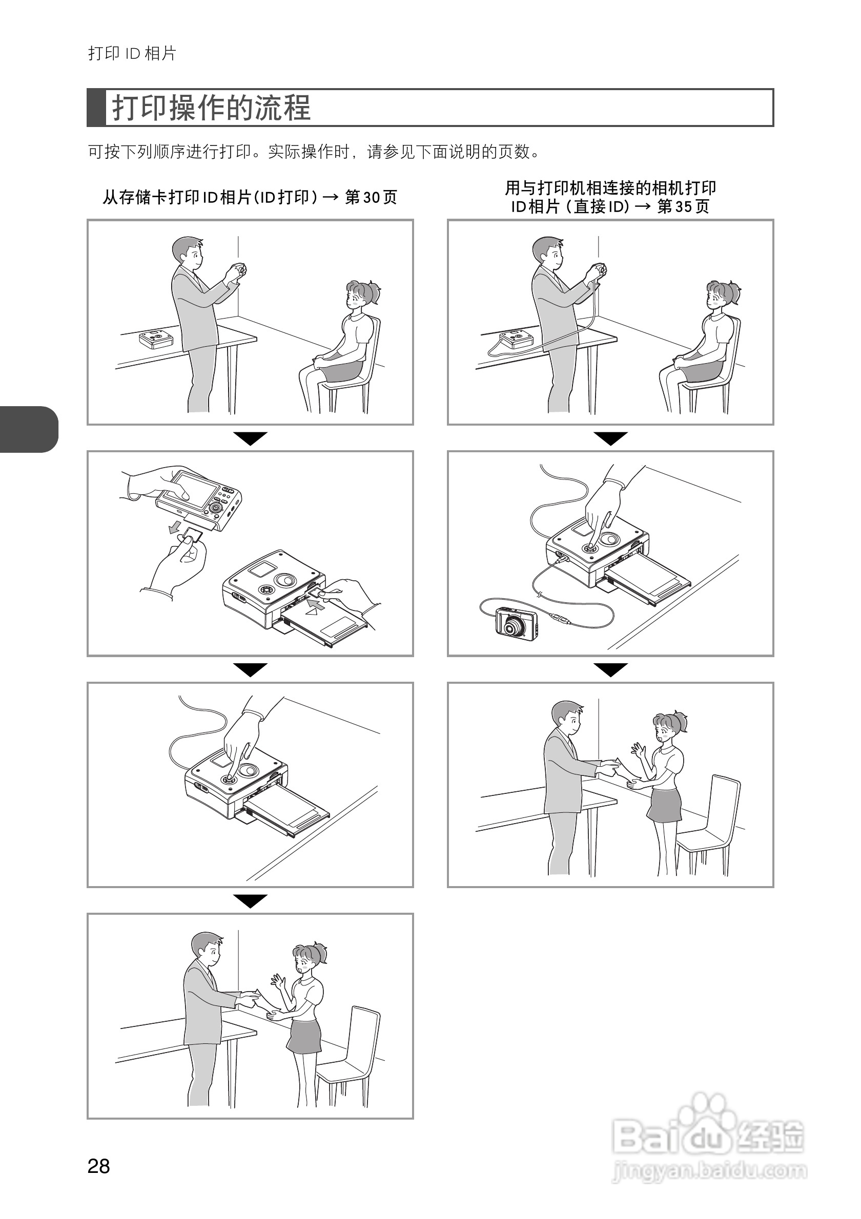 FUJIFILM FinePix Printer IP-10数码照片打印机操作说:[3]