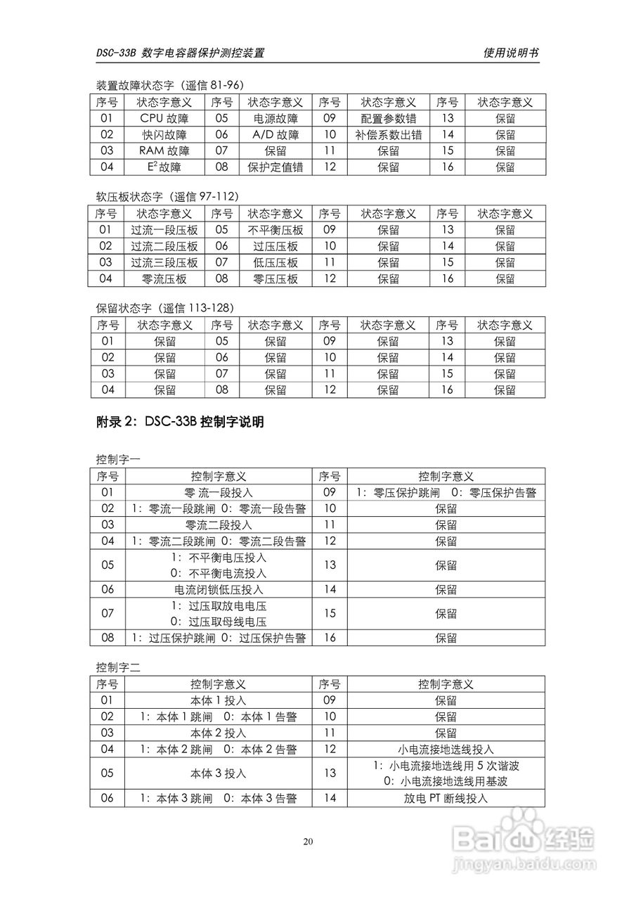 天能DSC-33B数字电容器保护测控装置使用说明书:[3]