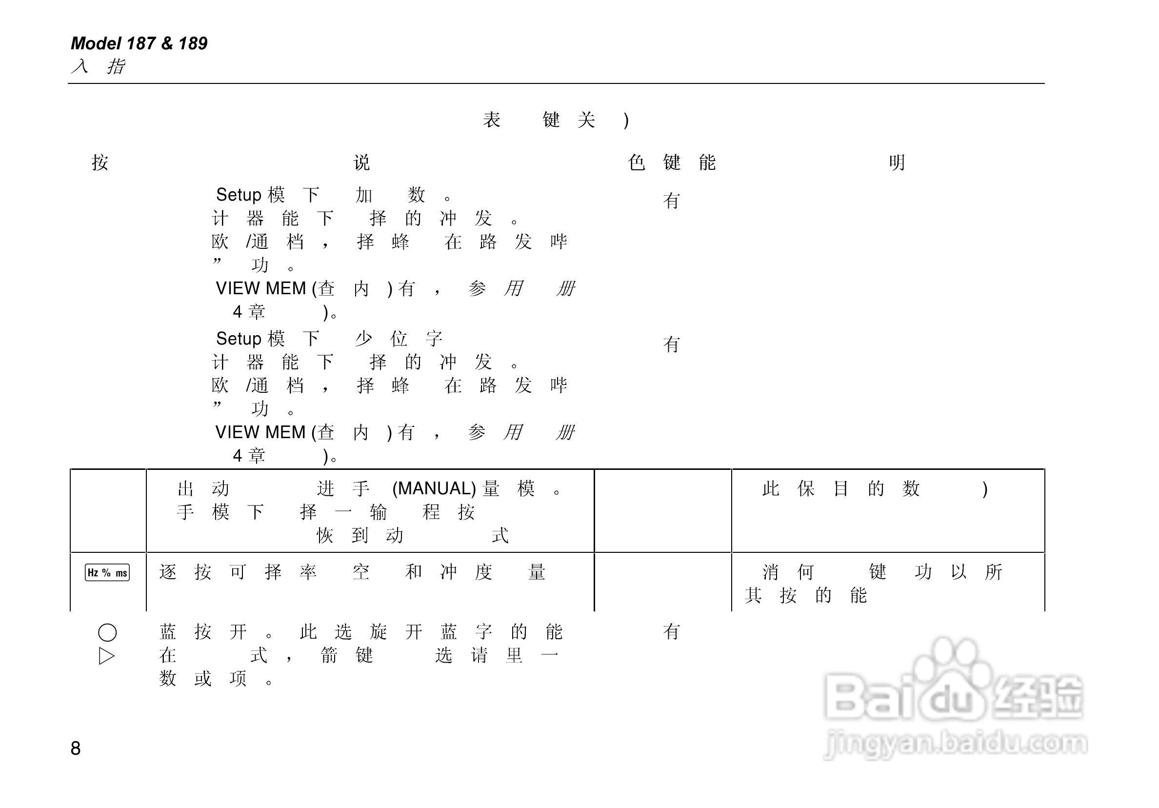 福禄克Fluke 189数字模拟多用表使用说明书:[2]