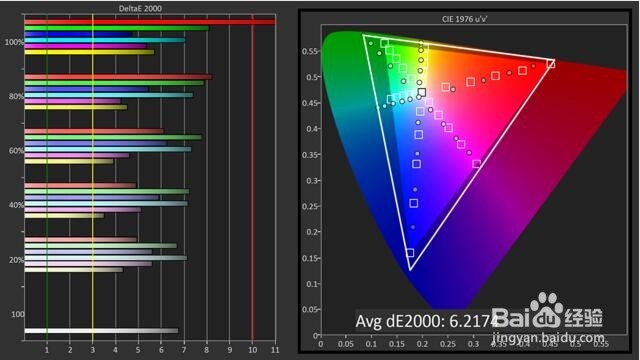 模块创新为刀锋注入新灵魂 Moto Z 深度评测