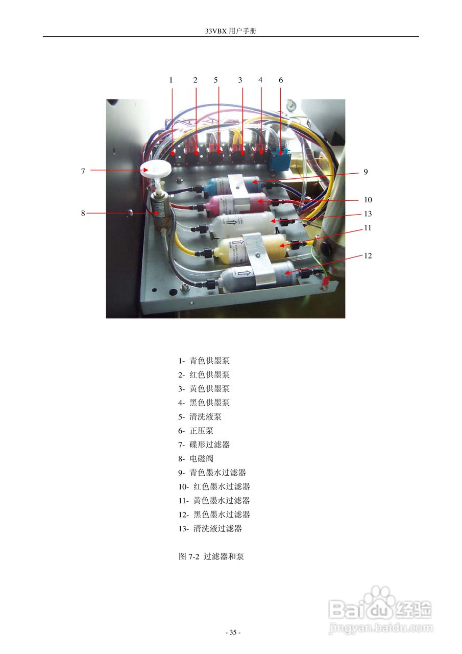 33VBX 型打印机 600001540 用户手册:[4]