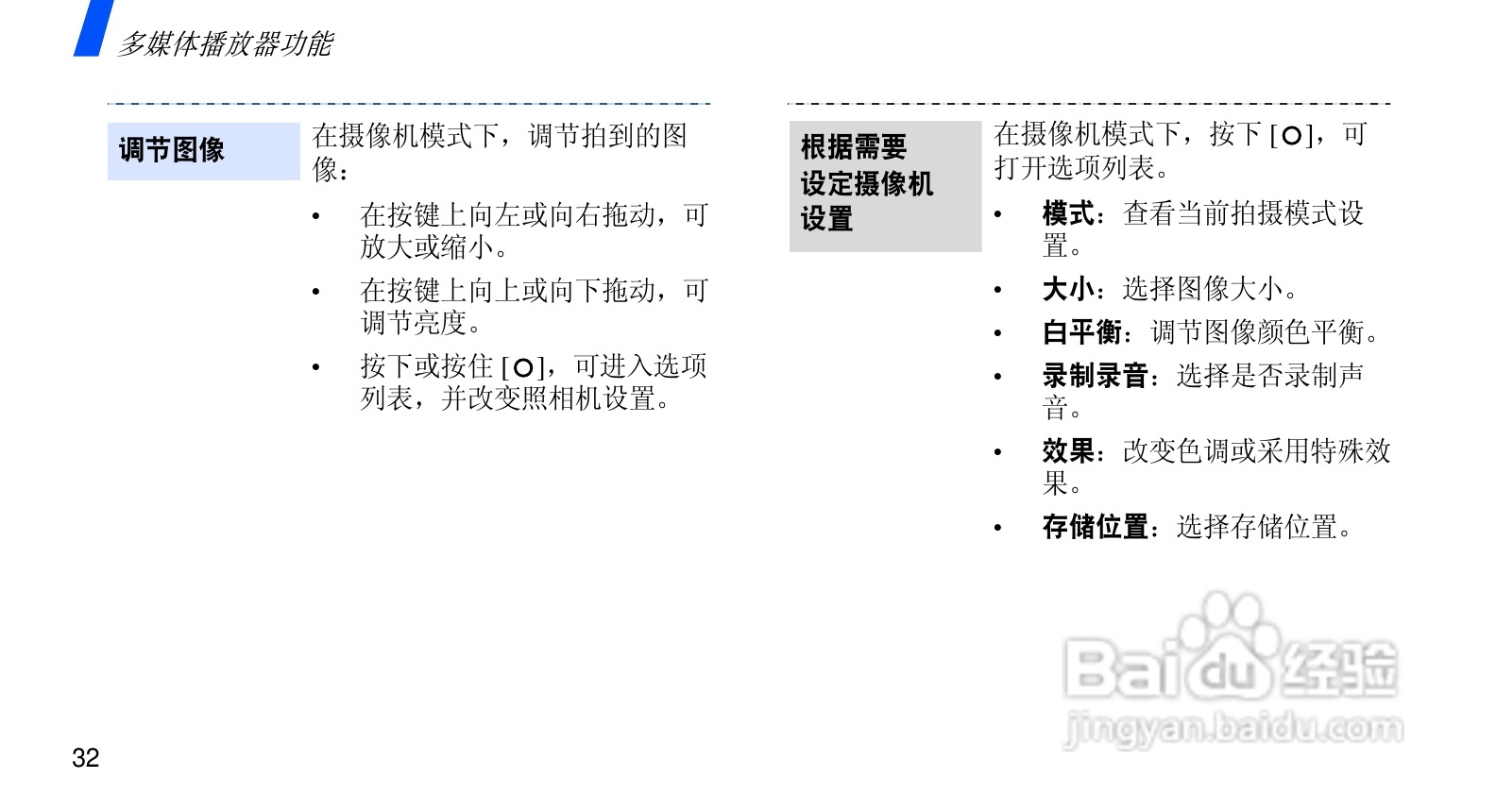 三星SCH-F659手机使用说明书:[4]