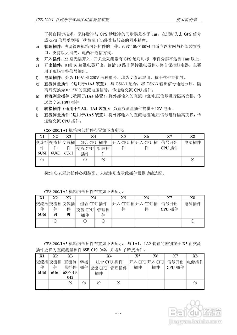 四方CSS-200/1D分布式同步相量测量装置技术说明书:[2]