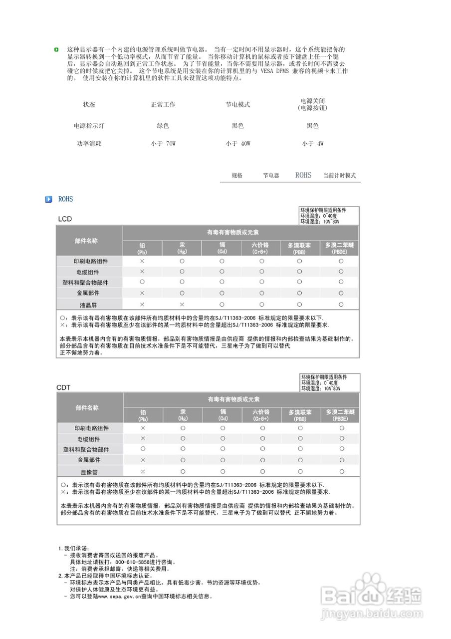 三星720XT液晶显示器使用说明书:[7]