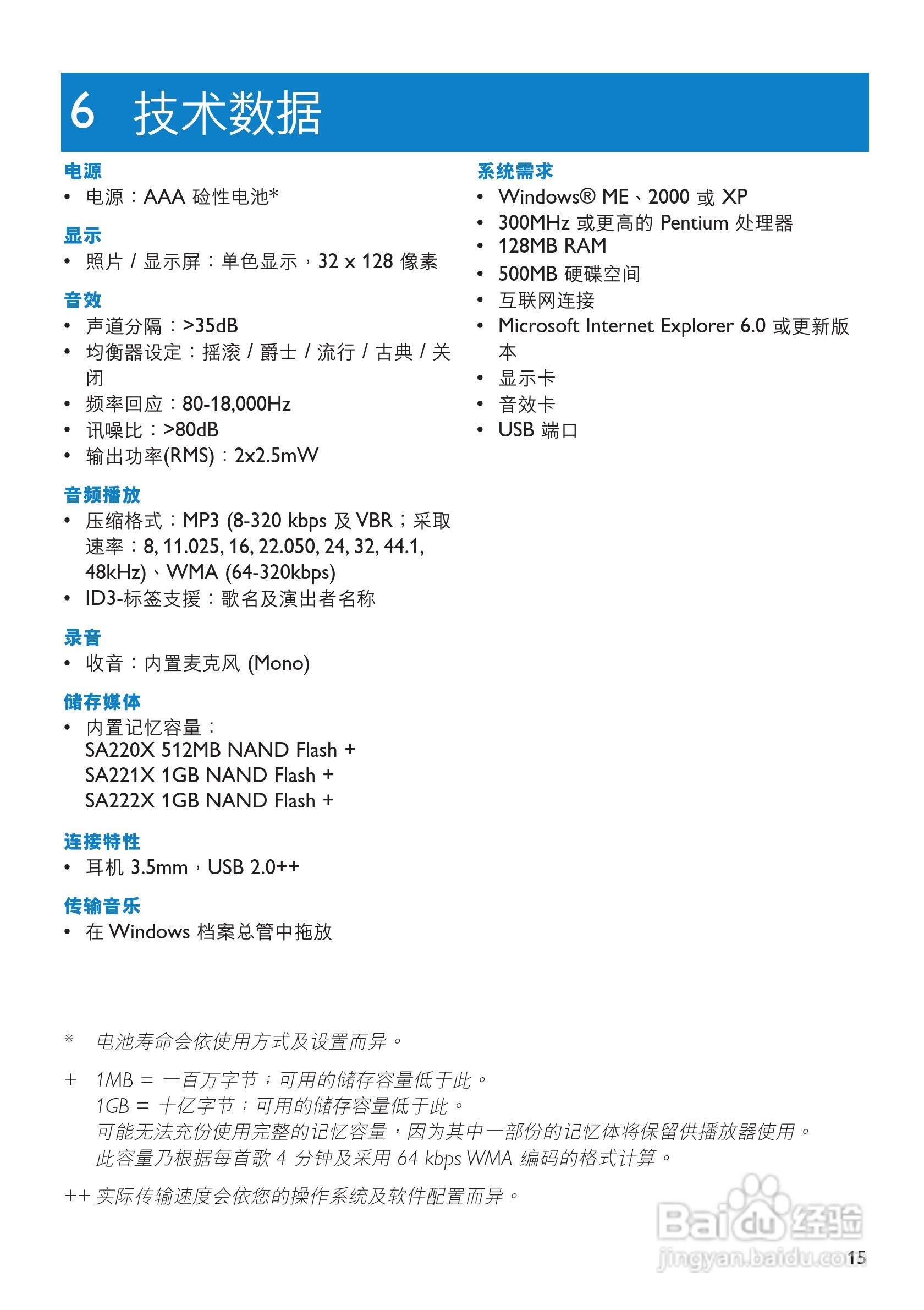 飞利浦SA2201播放器使用手册:[2]