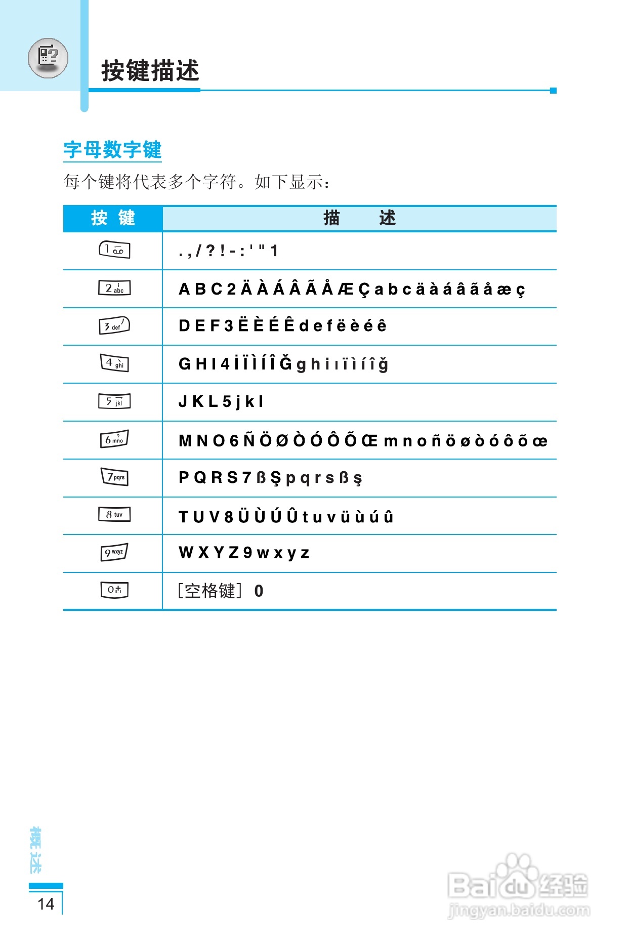 LG G8390手机使用说明书:[2]