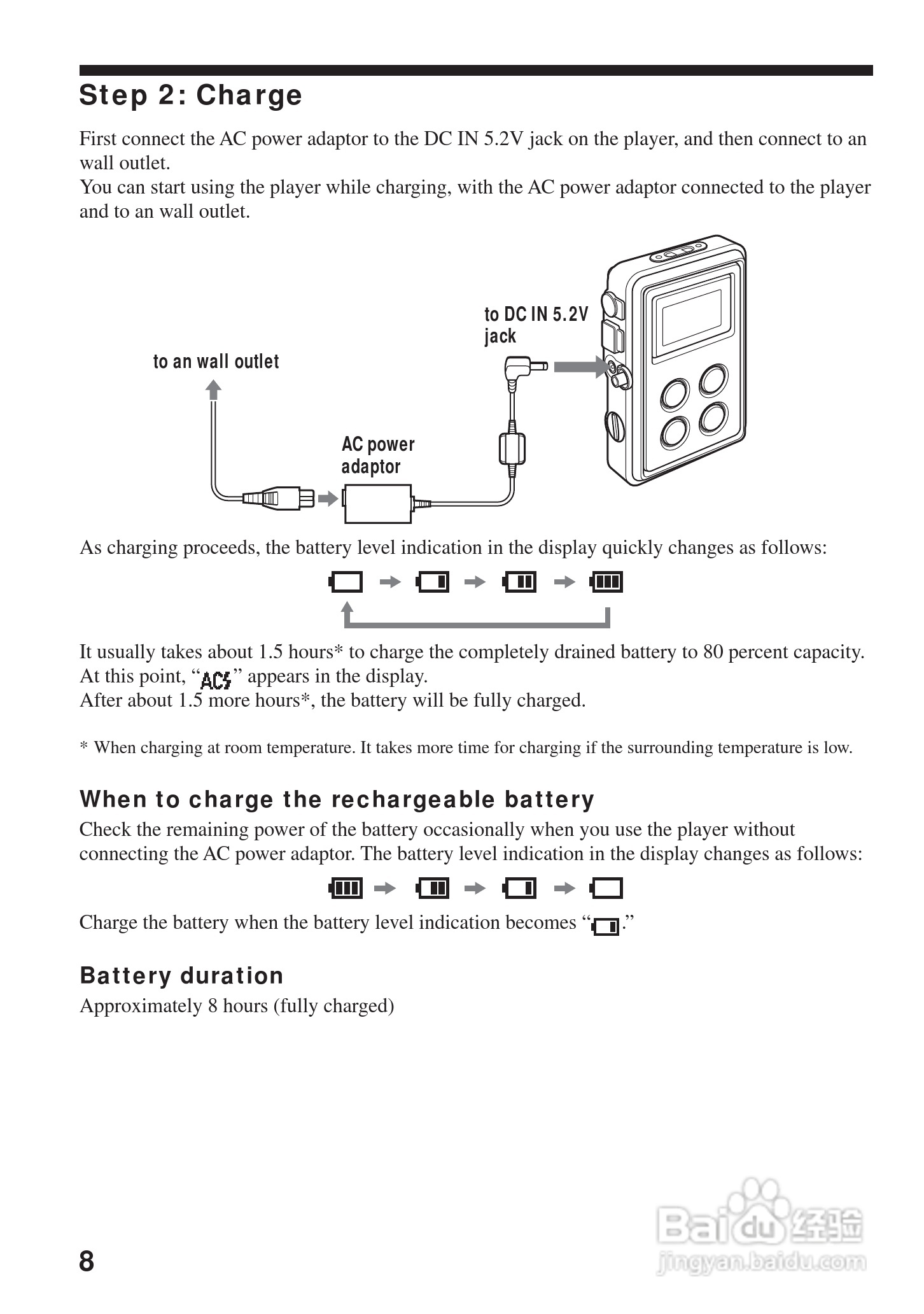 aiwa爱华 HZ-DS2000 MD播放器说明书:[1]