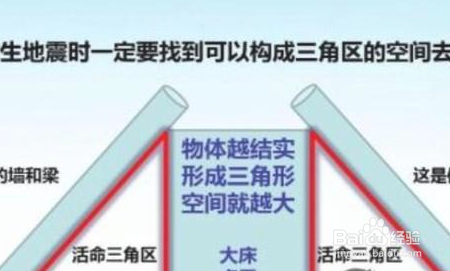 预防地震的方法