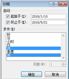多条件统计-数据透视表和数据透视图
